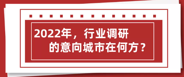 2022年 行業(yè)調(diào)研之意向城市在何方？上海展會(huì)搭建公司回答道！